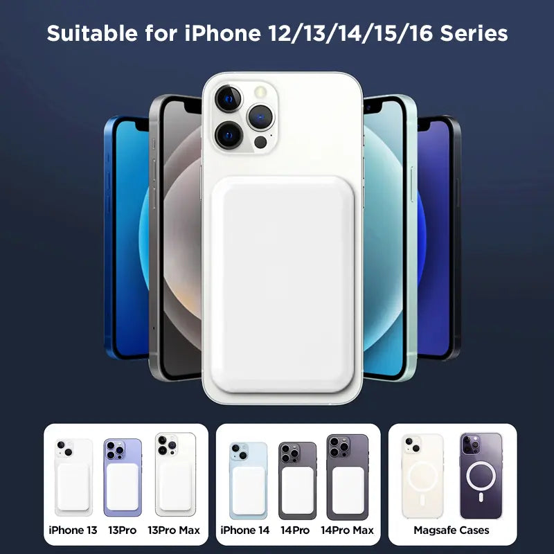 5000mAh Magnetic Wireless Power Bank for iPhone 12-17 Series, Portable Charger Compatible with MagSafe Cases, Ideal for Back to School