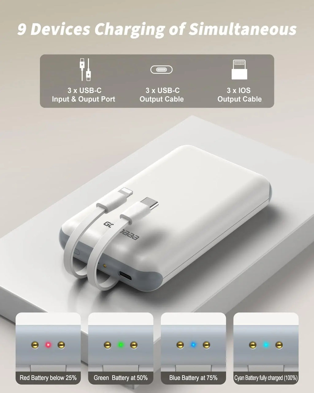 Goodaaa 3-Pack Slim Portable Charger, 10000mAh Power Bank with Built-In Cables, Fast Charging Hub with 3 Outputs and 1 Input, Includes 180 DIY Stickers, Compatible with iPhone, Samsung, Android, and All Mobile Devices for Travel, Home, and Office Use
