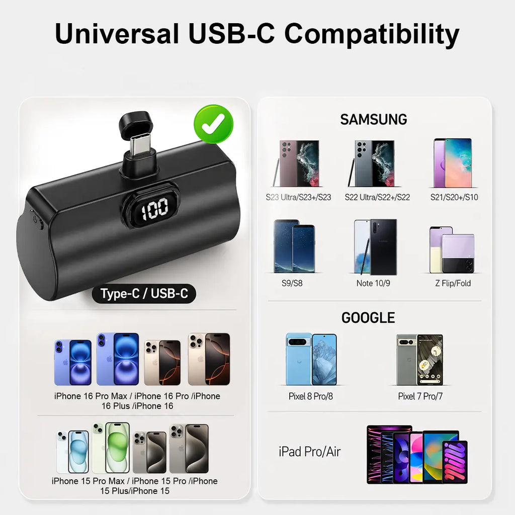 5000mAh Mini Capsule Universal Power Bank - 10W Fast Charging USB-C Portable Charger, Ultra Compact and Lightweight External Battery Pack with Cable Compatibility for iPhone and Android Smartphones