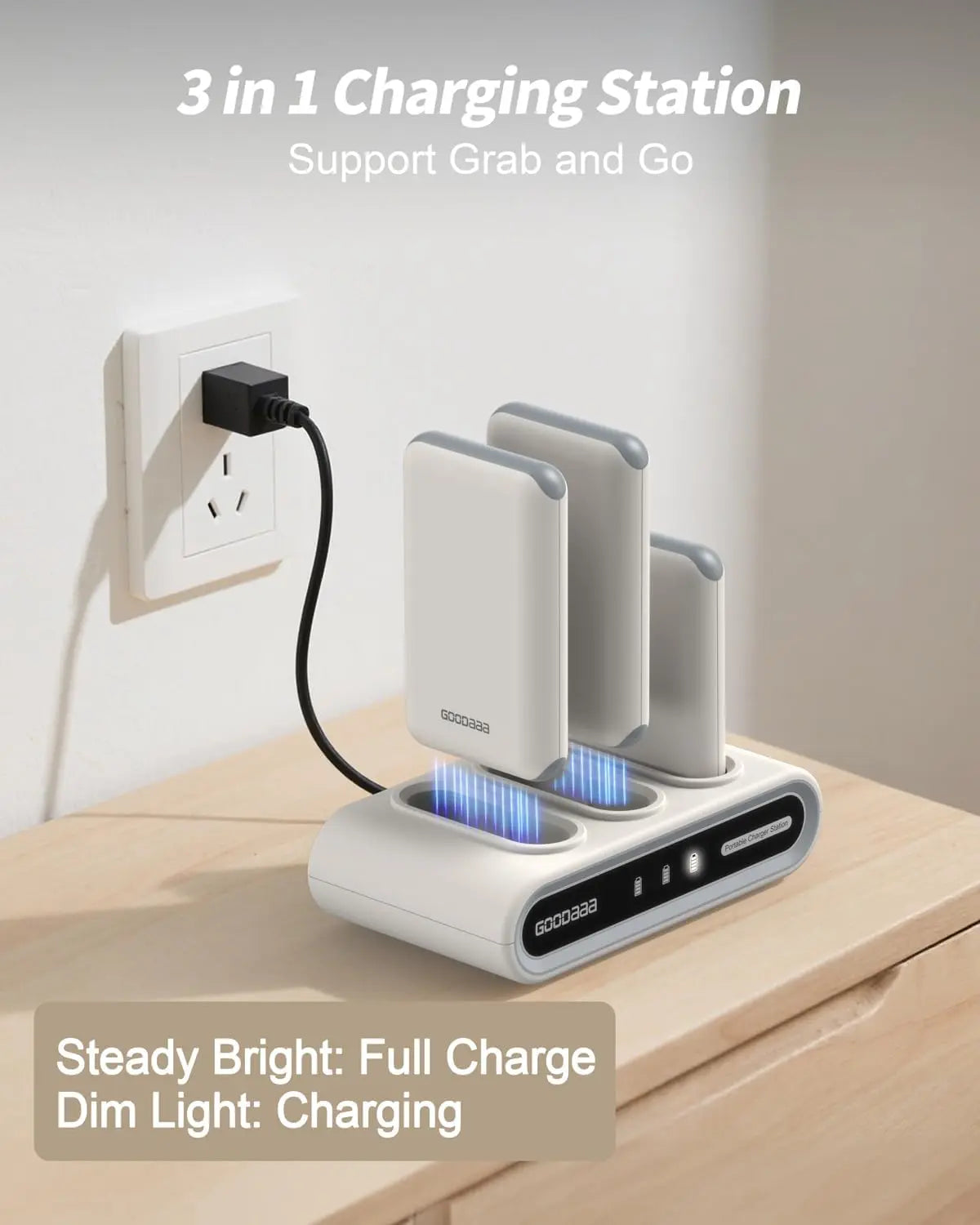 Goodaaa 3-Pack Slim Portable Charger, 10000mAh Power Bank with Built-In Cables, Fast Charging Hub with 3 Outputs and 1 Input, Includes 180 DIY Stickers, Compatible with iPhone, Samsung, Android, and All Mobile Devices for Travel, Home, and Office Use