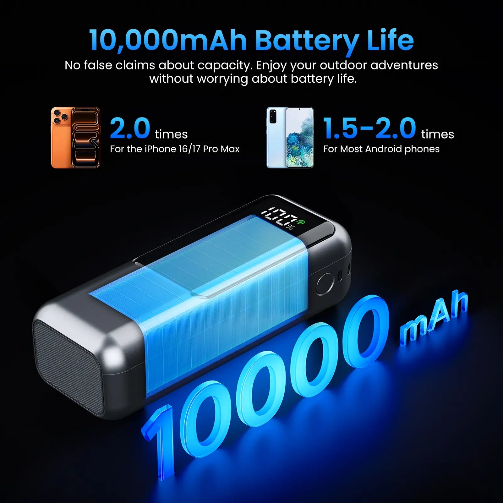 Digiera 10,000mAh Power Bank with Integrated Charging Cable and Lanyard, 20W PD Fast Charging, Dual-Direction USB-C, LED Battery Indicator, Compact and Travel-Friendly Design
