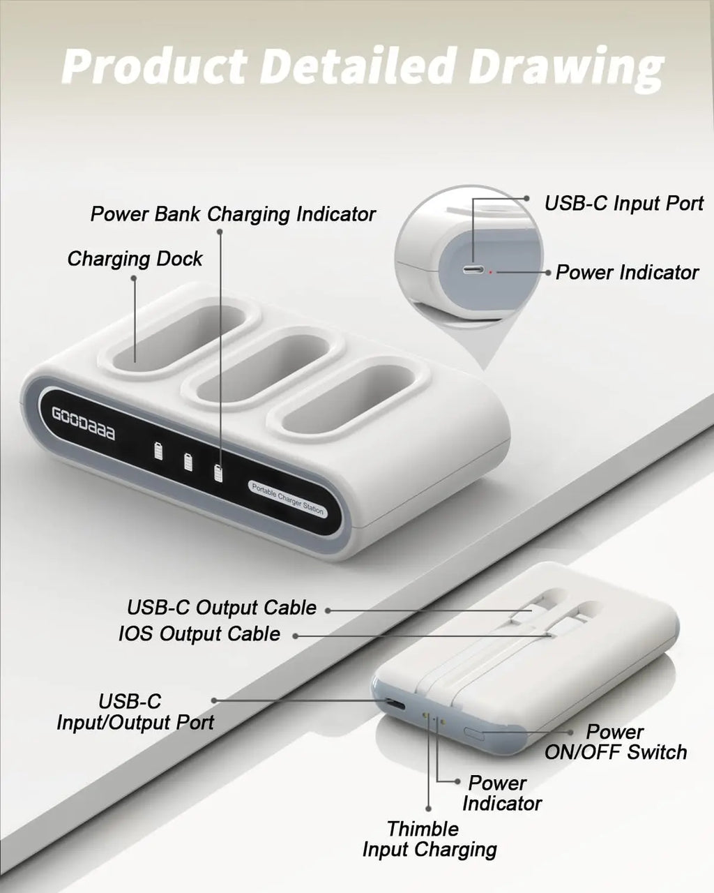 Goodaaa 3-Pack Slim Portable Charger, 10000mAh Power Bank with Built-In Cables, Fast Charging Hub with 3 Outputs and 1 Input, Includes 180 DIY Stickers, Compatible with iPhone, Samsung, Android, and All Mobile Devices for Travel, Home, and Office Use